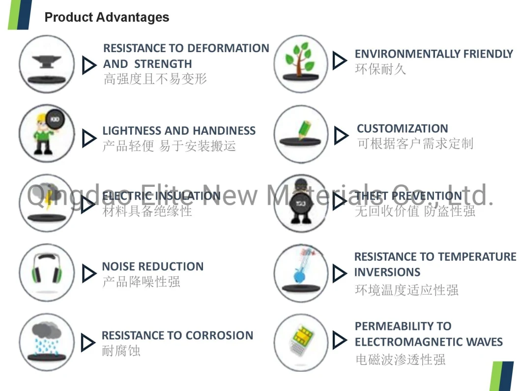 Elite for Infrastructure Construction Polymer Resin Composite Materials Gully Grating Wholesale