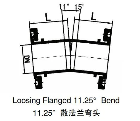 Epoxy Coating Loosing Flanged 22.5 Degree Bend Ductile Iron Pipe Fittings for Industry