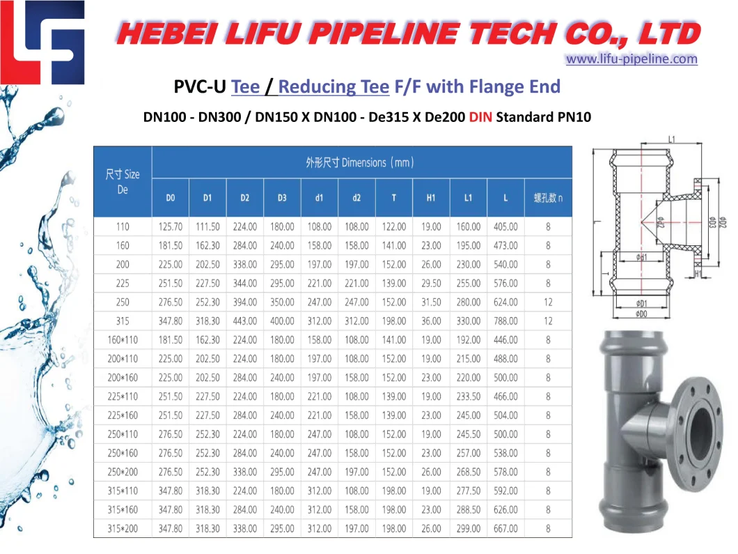 High Quality Plastic Pipe Fitting PVC Pipe Flanged Tee and Fittings Rubber Ring Joint UPVC High Quality Pressure Pipe Fittings for Water Supply DIN Standard